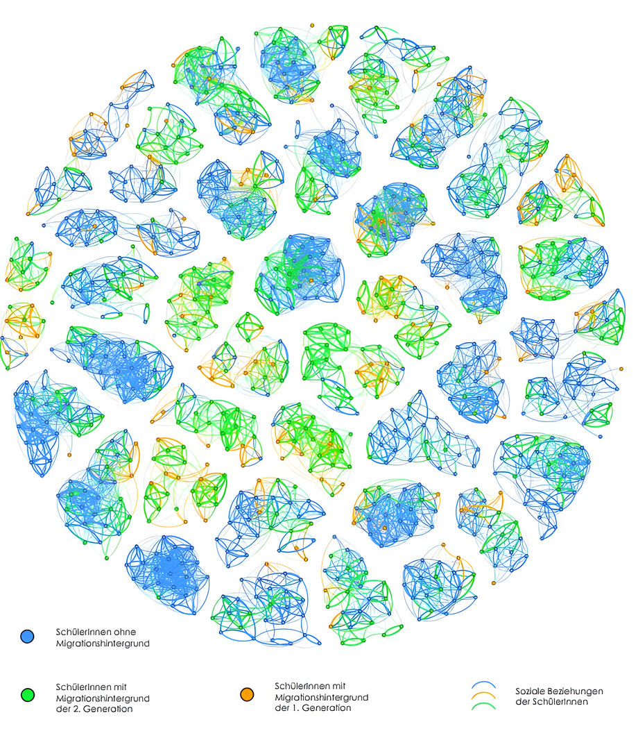 Geographische NetzWerkstatt: Migration, Bildung und Inklusion in schulischen Kontexten