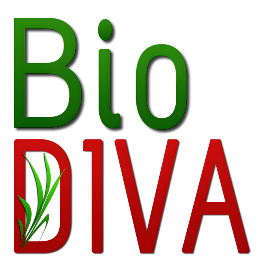 BioDIVA - Nachhaltige Landwirtschaft und Biodiversität in Süd-Indien